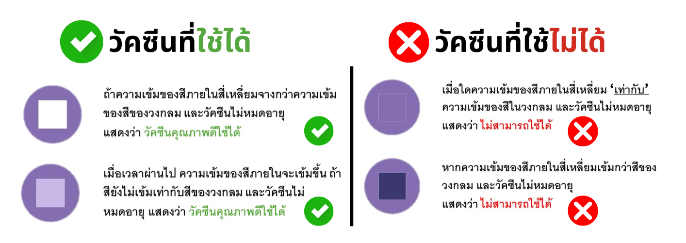 euvichol plus caution